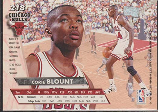 Bulls Draft History: 1993